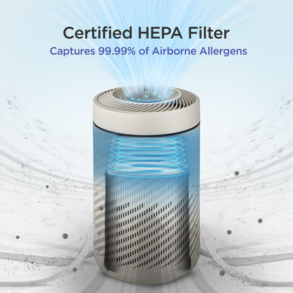 Refurbished B grade H13 True HEPA Air Purifier (CAC-AB0610FI)