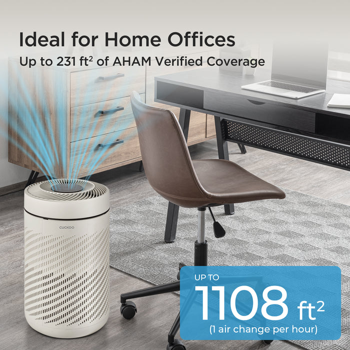 Refurbished B grade H13 True HEPA Air Purifier (CAC-AB0610FI)