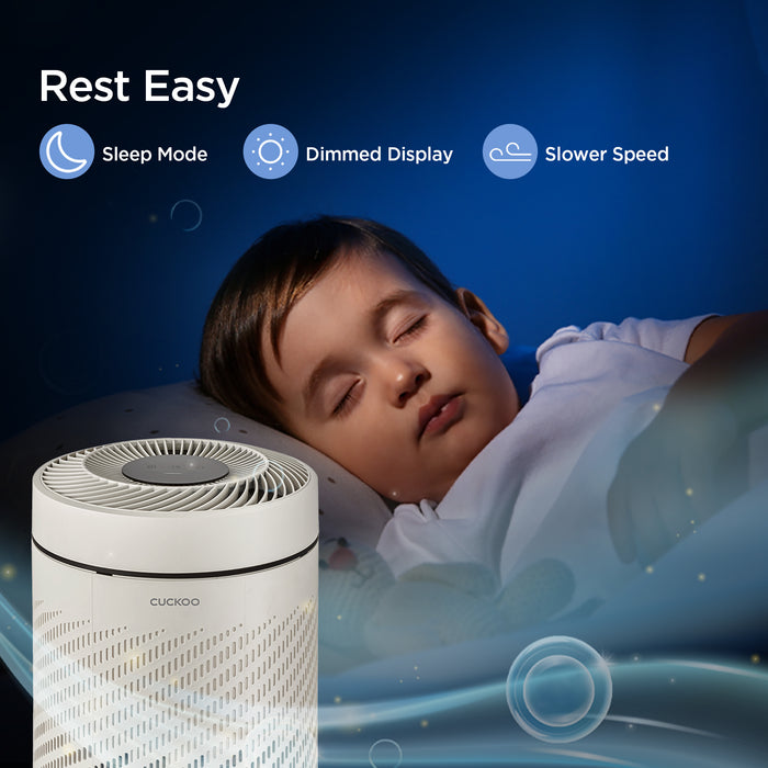 Refurbished B grade H13 True HEPA Air Purifier (CAC-AB0610FI)