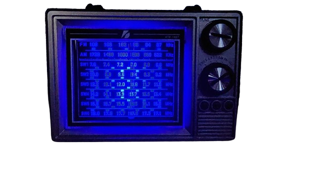 Retro Radio With Bluetooth Speaker