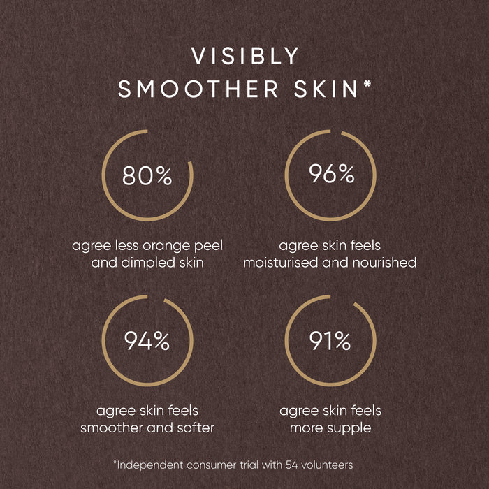 Rose Body Oil