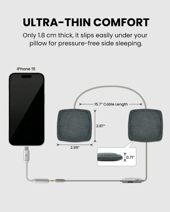 Slumber Duo Wired Dual Pillow Speaker for Sleeping, ultra-thin 1.8cm speakers slip under pillows for pressure-free side sleeping.
