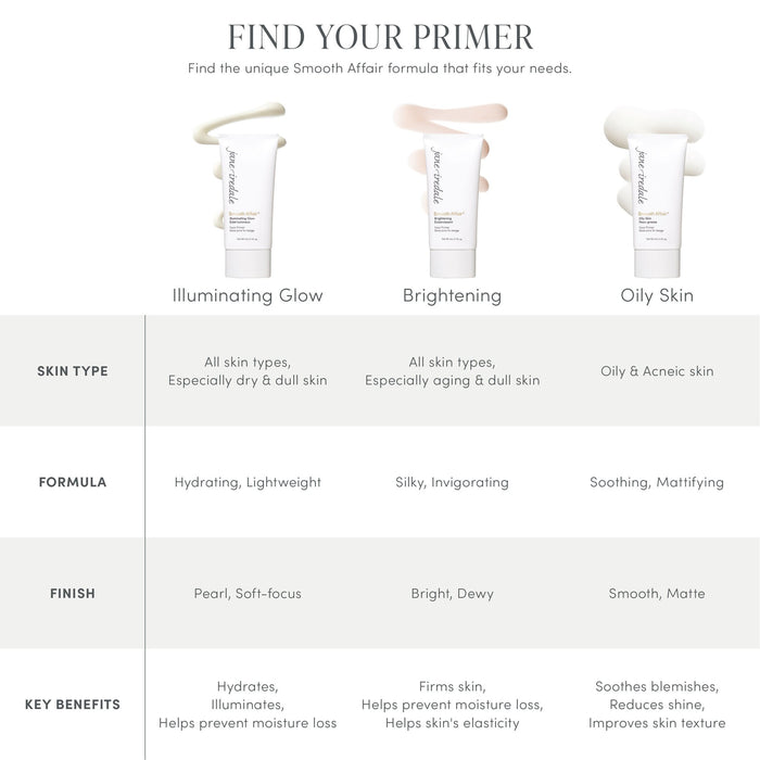 Smooth Affair Face Primer