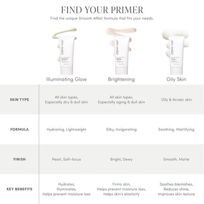Smooth Affair Face Primer