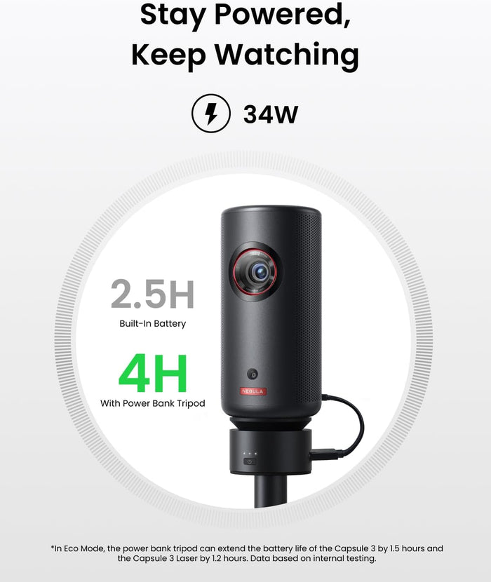 soundcore Nebula Capsule Power Bank Tripod