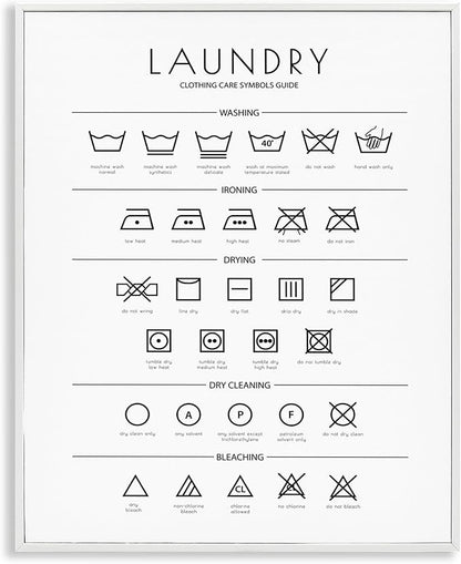 Stupell Industries Laundry Cleaning Symbols Minimal Design Framed Giclee Art Design by Martina Pavlova