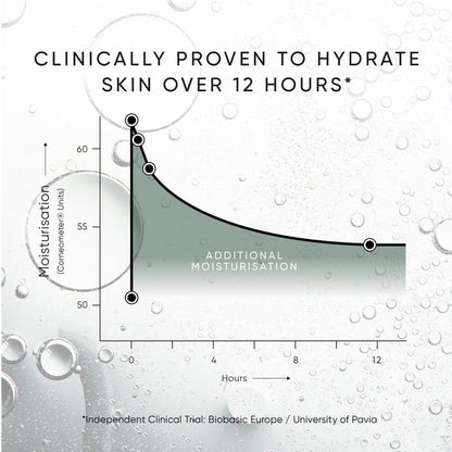 Triple Level Hyaluronic Serum