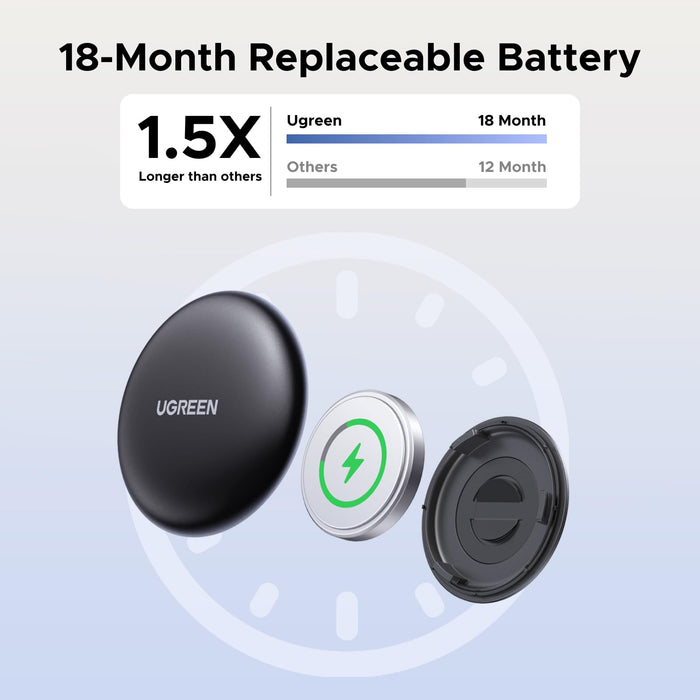 UGREEN FineTrack Mini Smart Finder (IOS only) - UGREEN EU