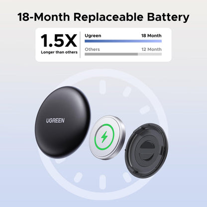 UGREEN FineTrack Mini Smart Finder (IOS only) - UGREEN EU