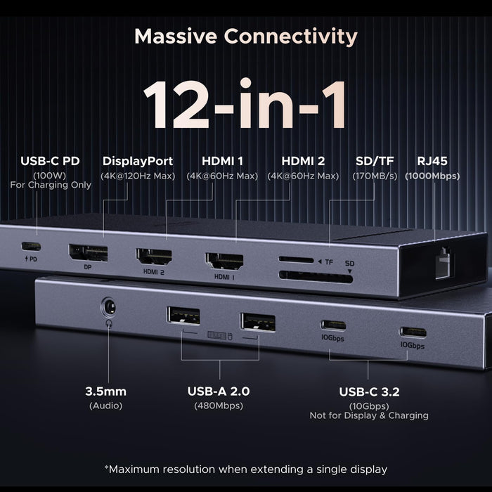 UGREEN Revodok Pro Docking Station (12 - Port, Triple 4K, 100W) - UGREEN EU