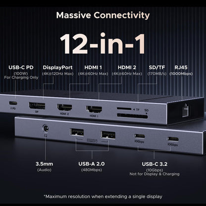 UGREEN Revodok Pro Docking Station (12 - Port, Triple 4K, 100W) - UGREEN EU