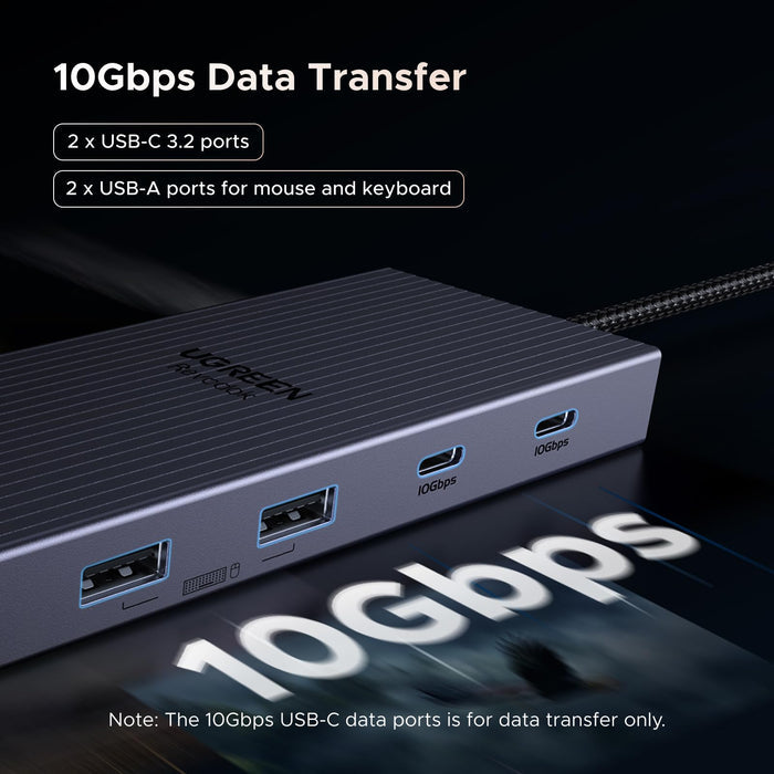 UGREEN Revodok Pro Docking Station (12 - Port, Triple 4K, 100W) - UGREEN EU