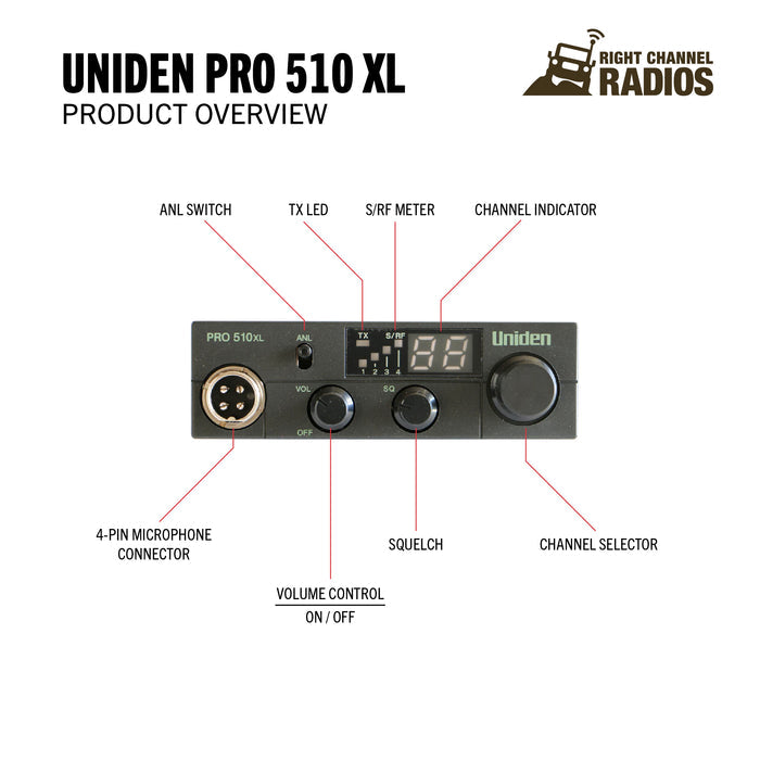 Uniden 510 XL Functions and Controls | Right Channel Radios